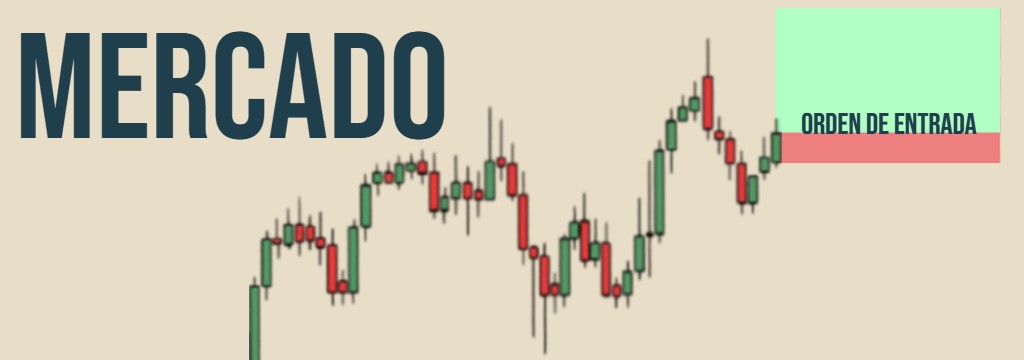 Que es una orden de mercado en trading